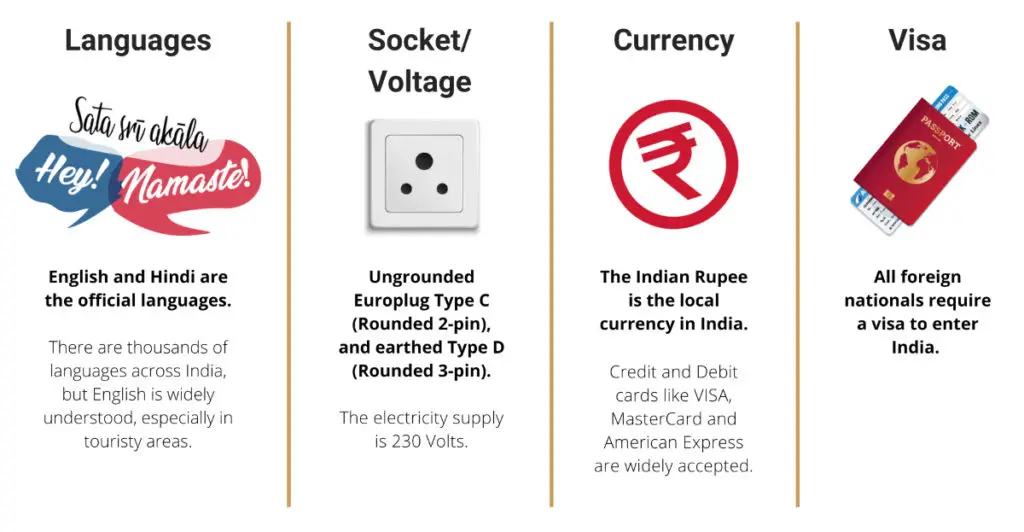 india infographic