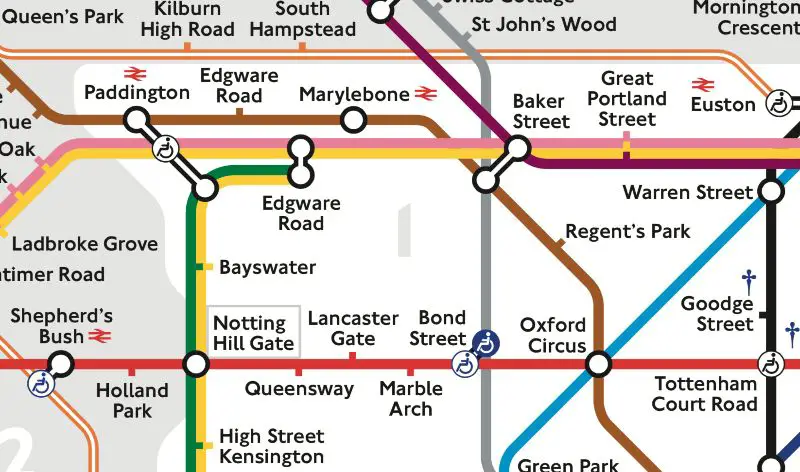 tube map