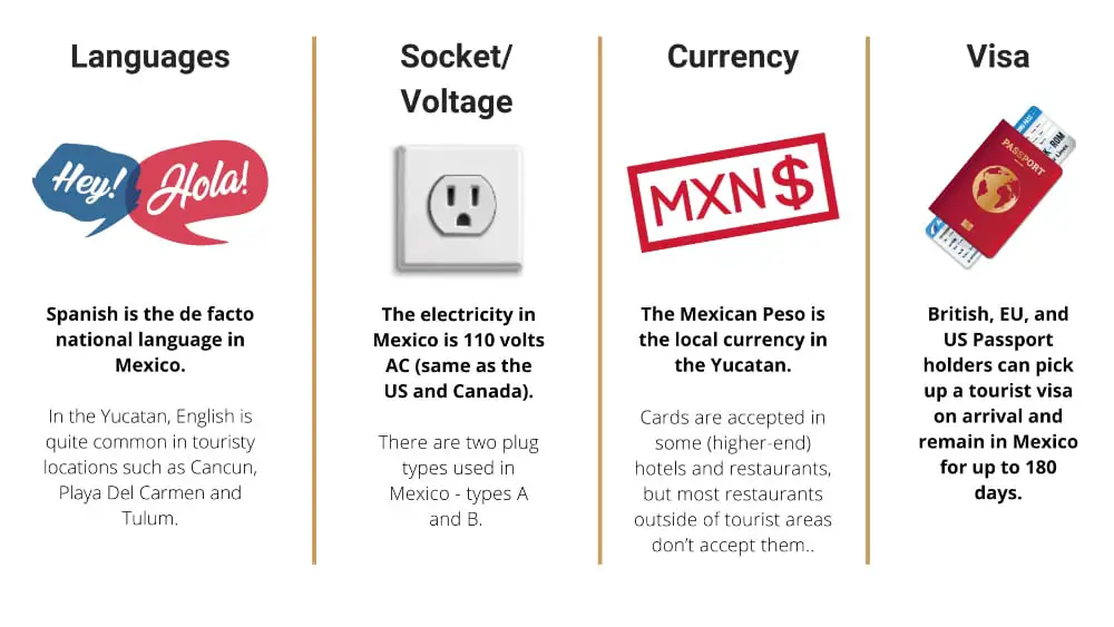 Mexico infographic
