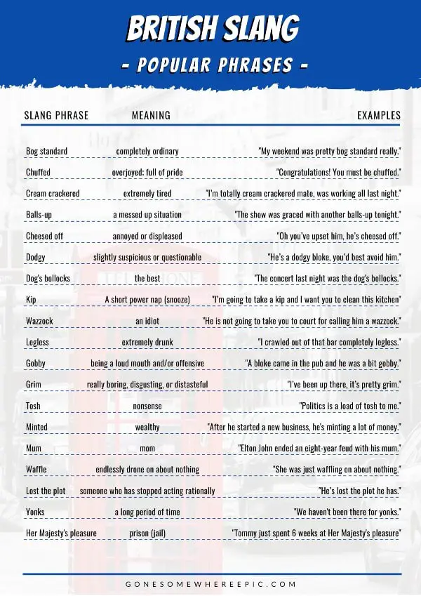 british slang words