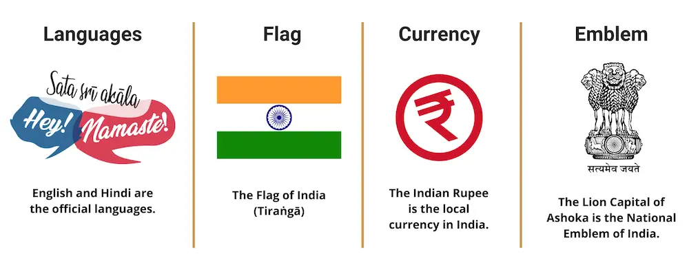 india-infographic