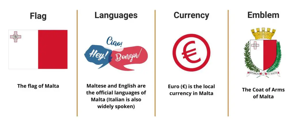 malta-infographic