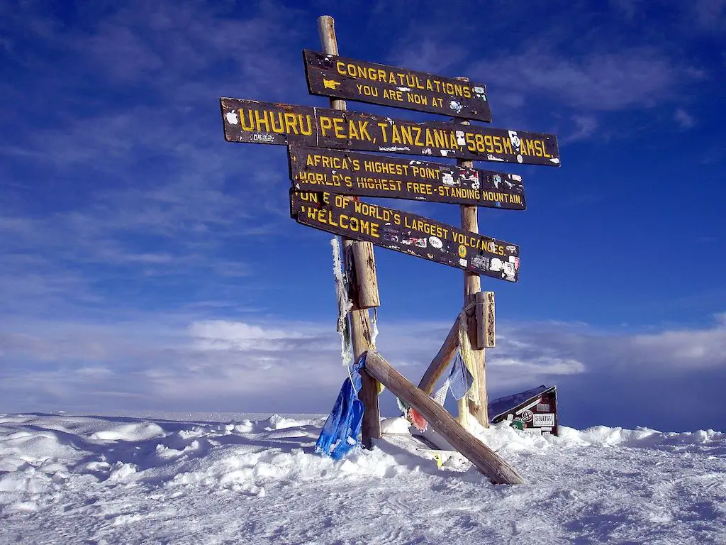 Uhuru_Peak_Mt._Kilimanjaro_2